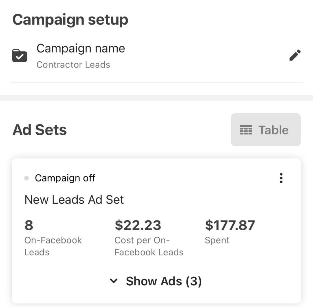 Small business Facebook Ads